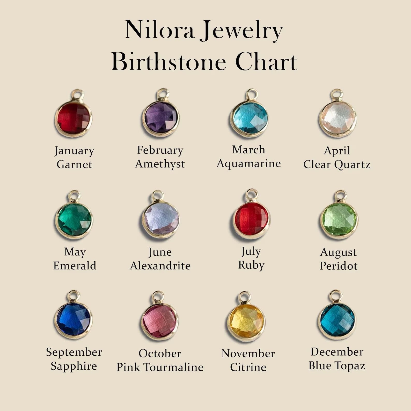 Heart Birthstone Ring