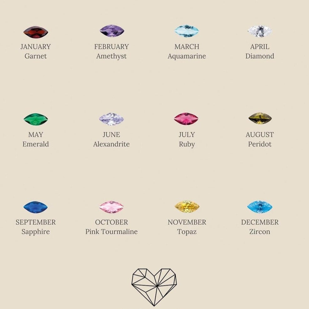 Dual Teardrop Birthstone Ring