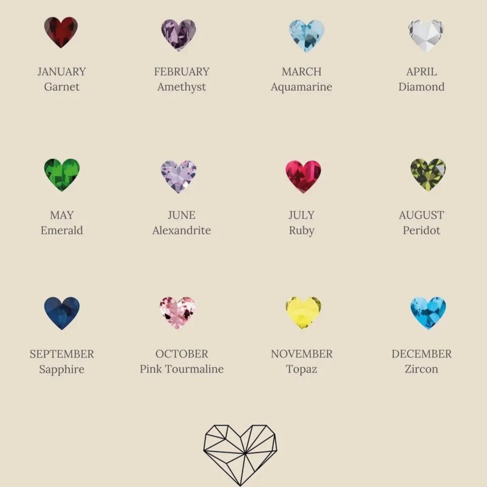 Family Birthstone Ring