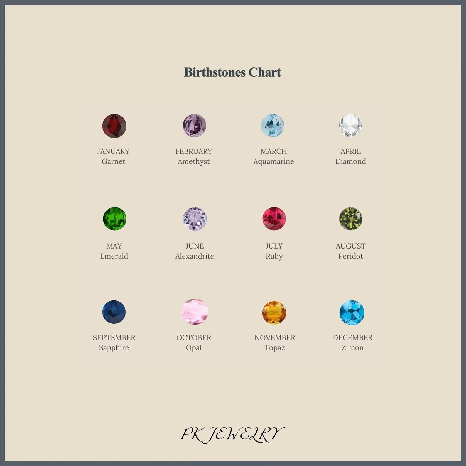 Birthstone Anklet